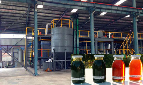 Waste Plastic To Fuel Oil Plant