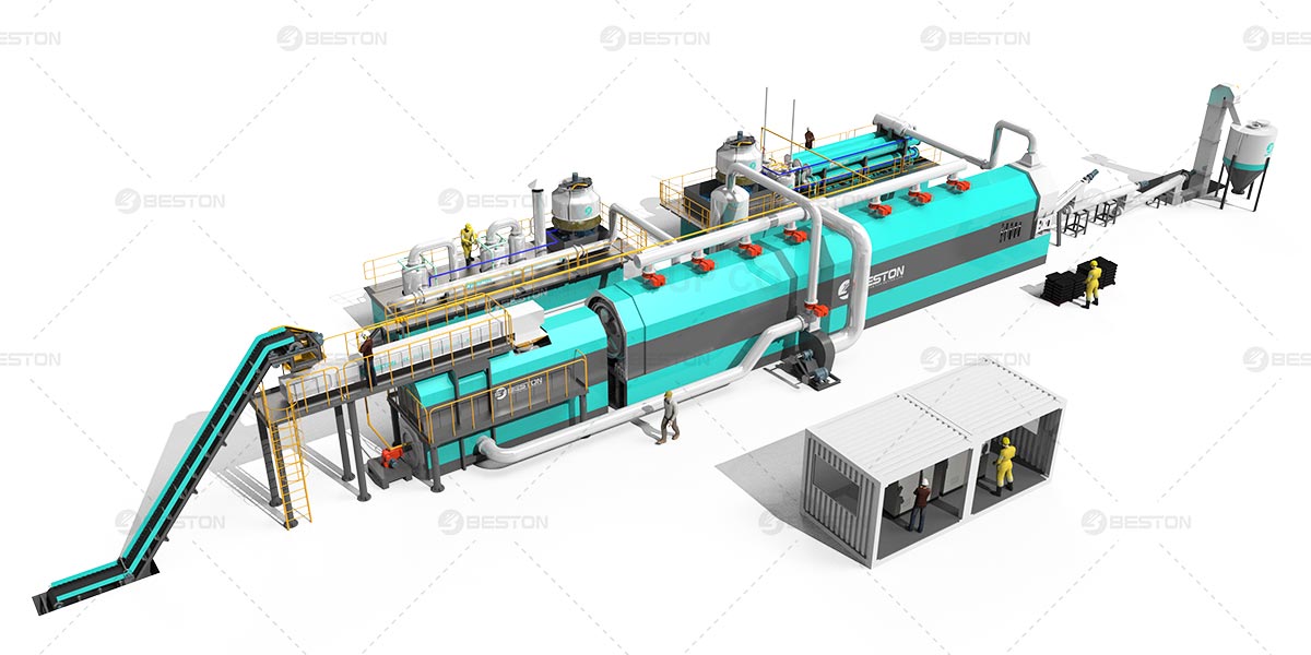 3D Layout of Continuous Pyrolysis Plant