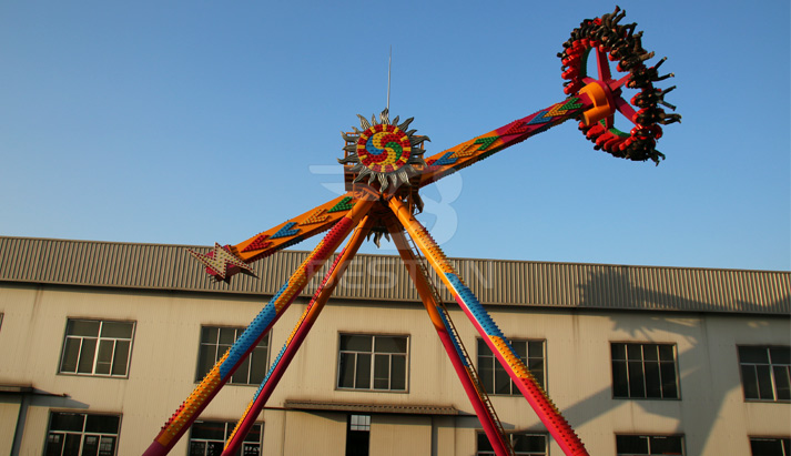 Thrill funfair rides